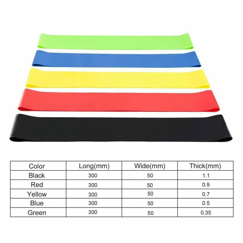 EZ Sport Resistance bands, set of 5